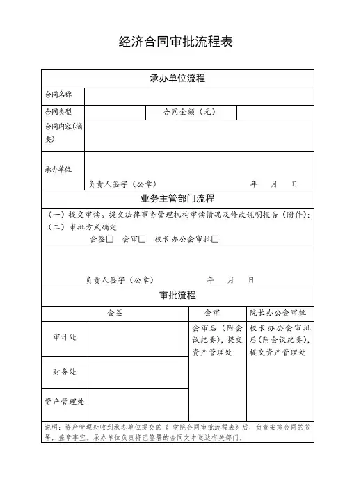 经济合同审批流程表