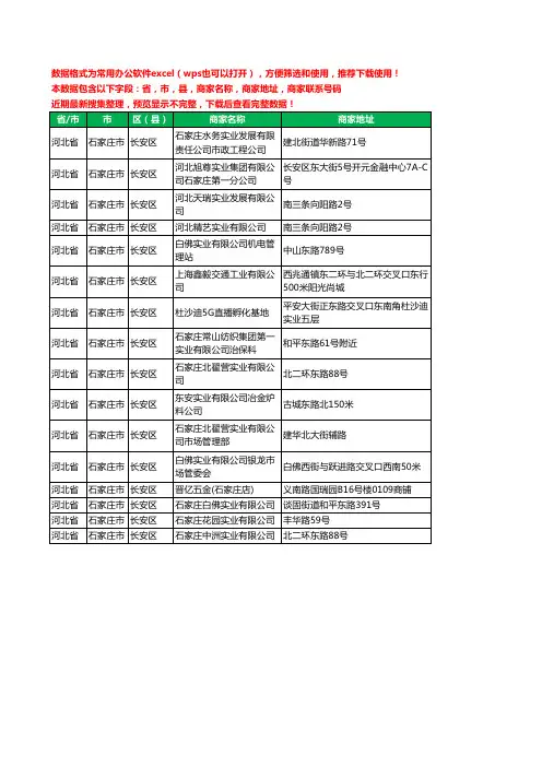 2020新版河北省石家庄市长安区实业有限公司工商企业公司商家名录名单黄页联系电话号码地址大全16家