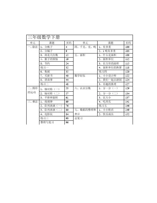 三年级数学下册全册教学目标、重难点、教学方法