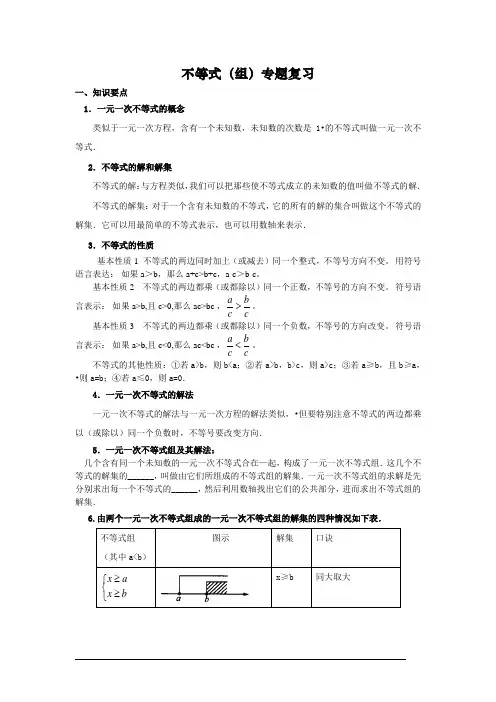 一元一次不等式(组)专题复习