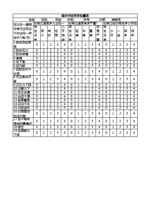 脑卒中症状体验量表