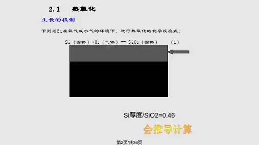 薄膜淀积学习.pptx