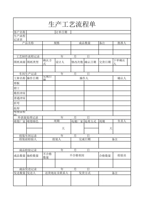 生产工艺流程单