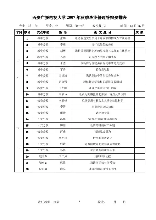专业法学层次专 组别第一组 答辩秘书时间12月16日汇总