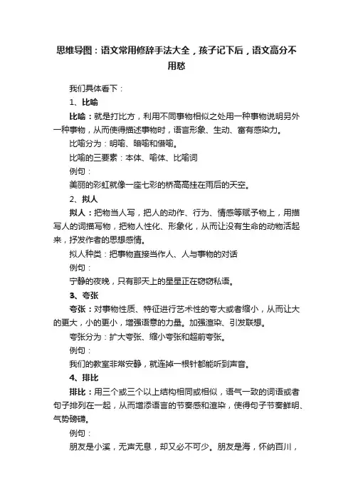 思维导图：语文常用修辞手法大全，孩子记下后，语文高分不用愁