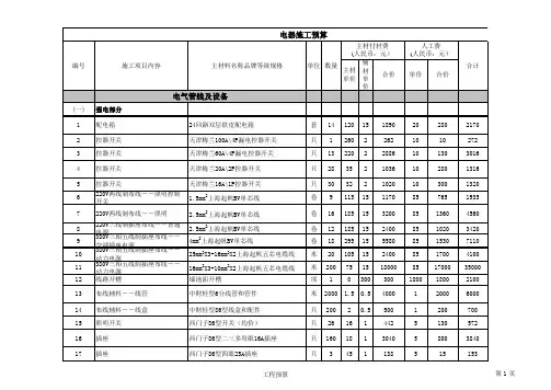 配电施工预算