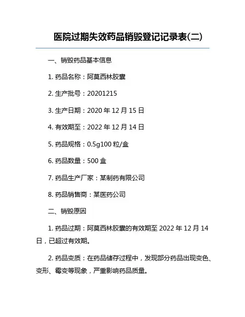 医院过期失效药品销毁登记记录表(二) 
