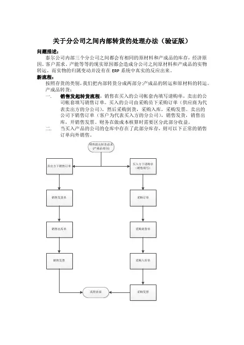 关于分公司之间内部转货的处理办法(验证版新新)