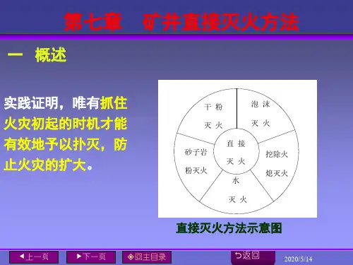 直接灭火方法