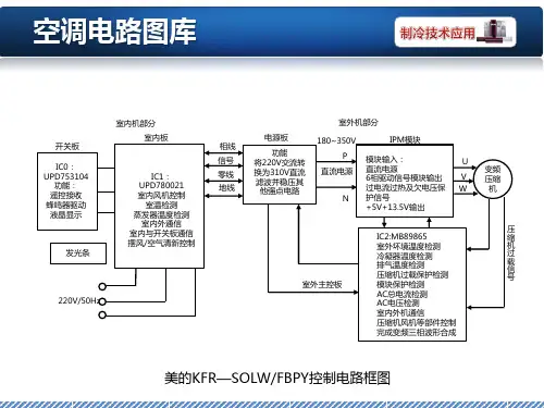 空调电路图库