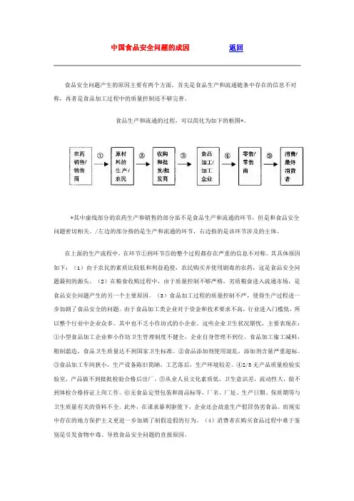 中国食品安全问题的成因