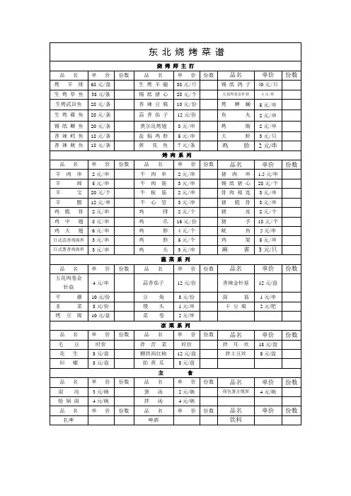 东 北 烧 烤 菜 谱