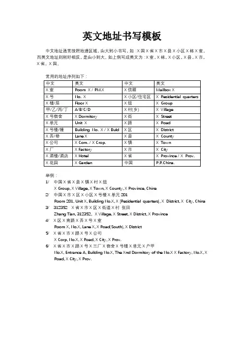 英文地址书写