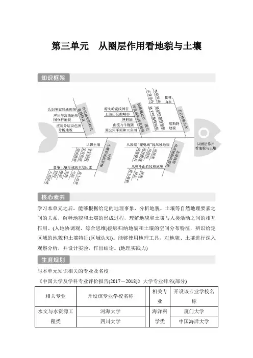2019(秋)地理 必修 第一册 鲁教版(新教材)第一节 走近桂林山水