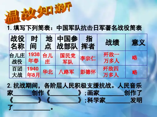 第20课 抗日战争的胜利