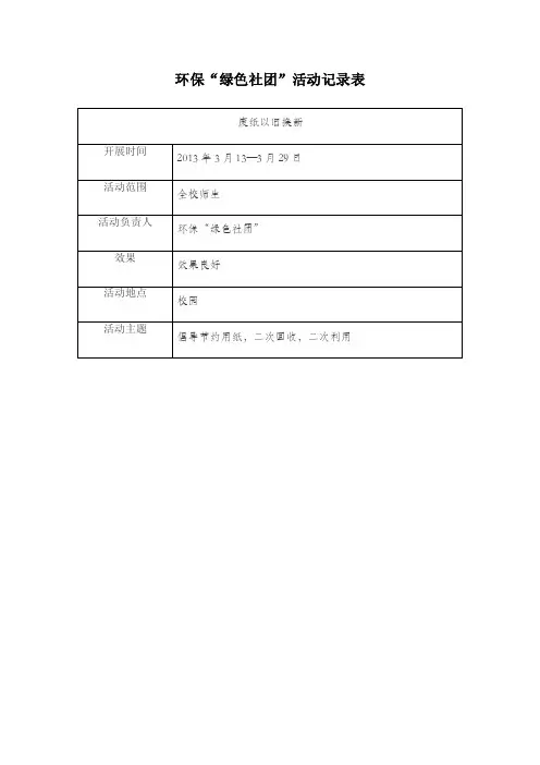 环保“绿色社团”记录表