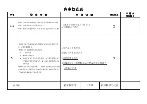 内部审核记录(研发部)