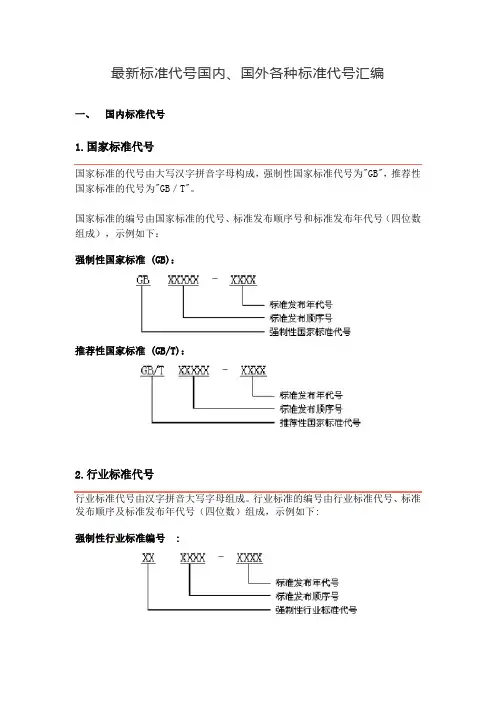 最新标准代号国内、国外各种标准代号汇编