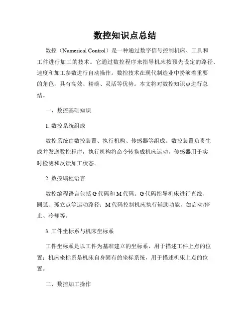 数控知识点总结