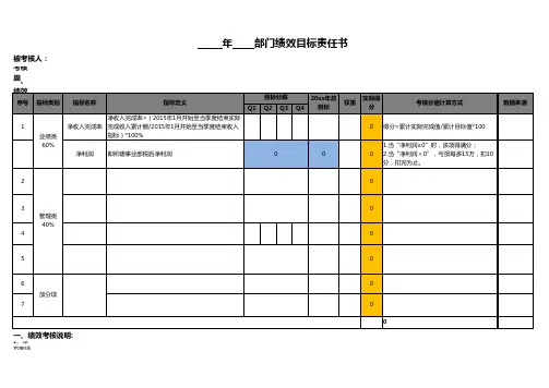 事业部绩效目标责任书-(模板)