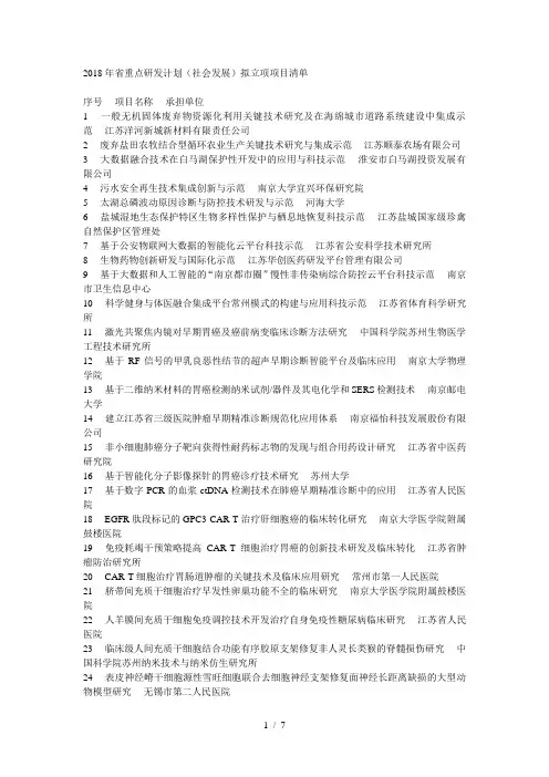 2018年省重点研发计划(社会发展)拟立项项目清单