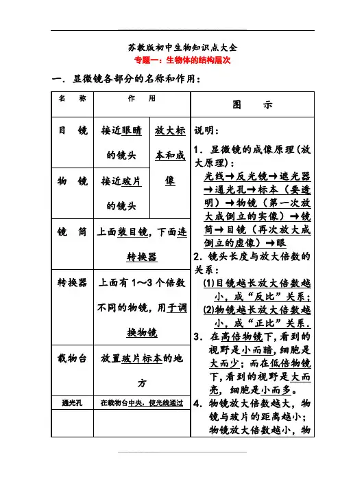 苏教版初中生物会考复习资料