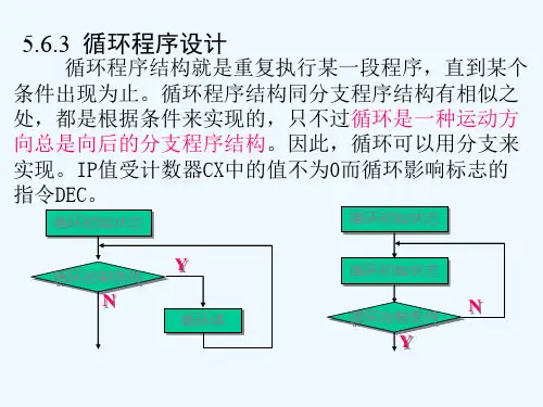 8086汇编语言循环程序设计.