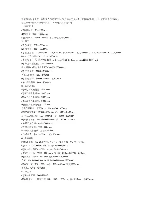 人体工程学尺寸