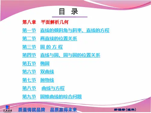 平面解析几何 PPT课件