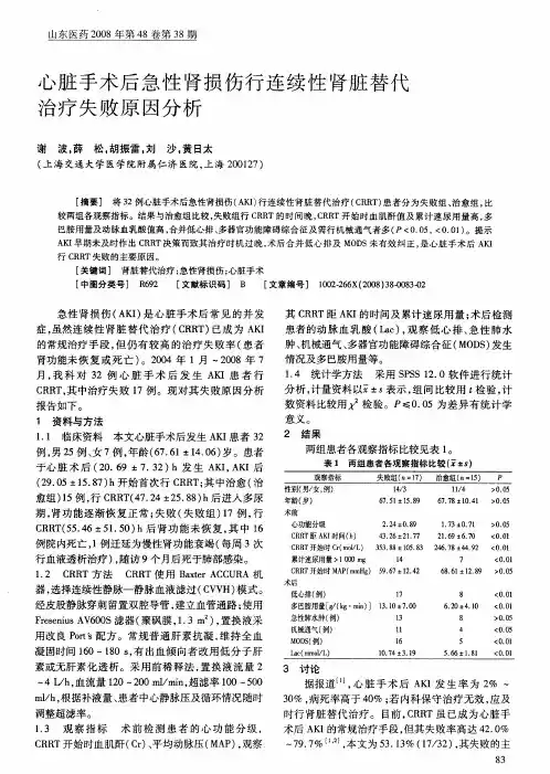 心脏手术后急性肾损伤行连续性肾脏替代治疗失败原因分析