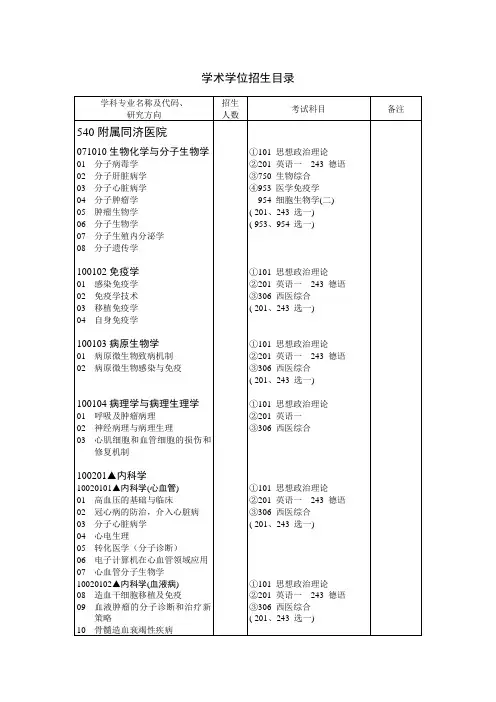 华中科技大学附属同济医院考研简章2014