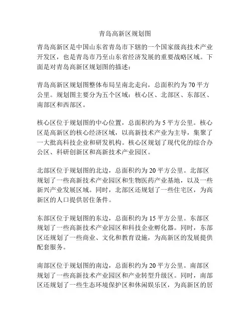 青岛高新区规划图