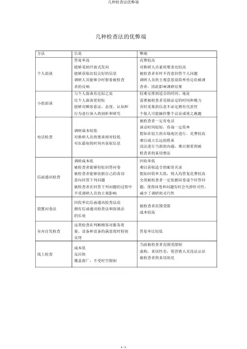 几种调查法优缺点