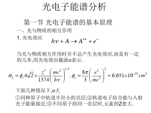 光电子能谱理论基础