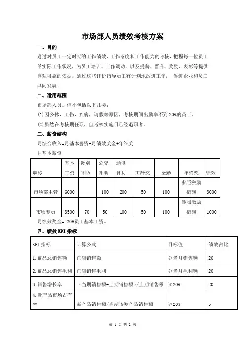 快消行业市场部人员绩效考核方案