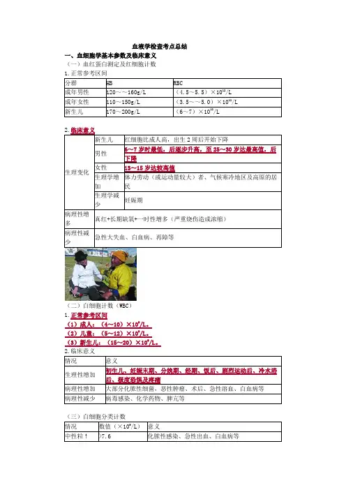 血液学检查考点总结