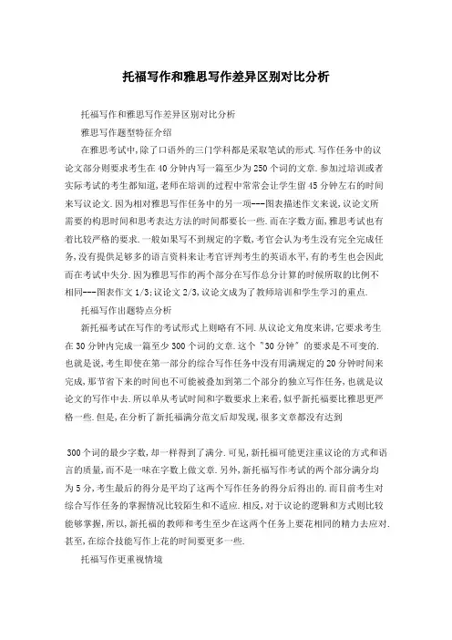 托福写作和雅思写作差异区别对比分析