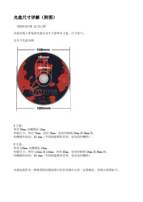 光盘尺寸详解