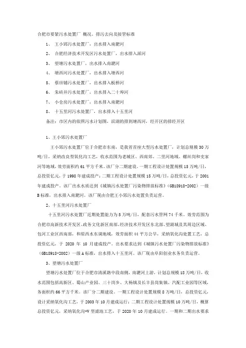 合肥市要紧污水处置厂概况