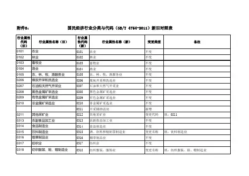 国民经济行业分类与代码新旧对照表