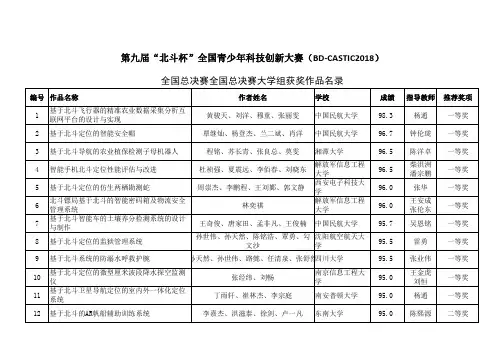 第九届北斗杯全国青少年科技创新大赛(BD-CASTIC2018)