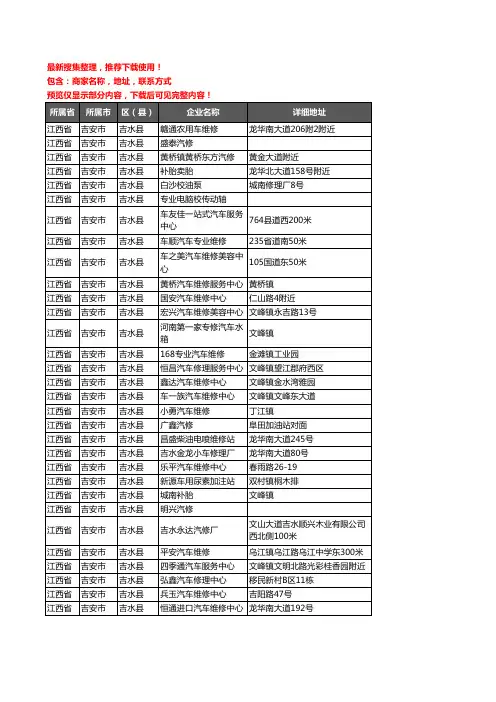 新版江西省吉安市吉水县汽车维修企业公司商家户名录单联系方式地址大全67家