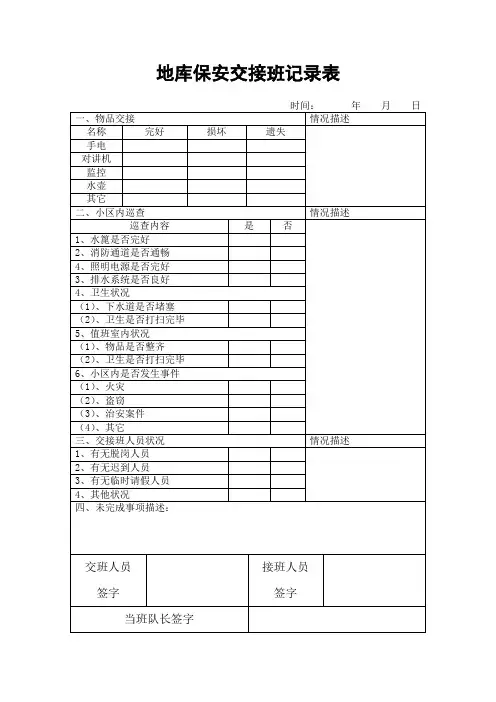 小区地库保安交接班记录表