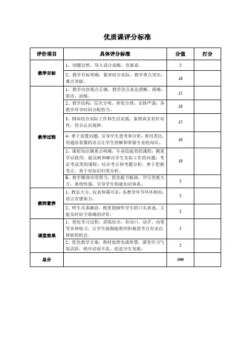 优质课评分标准