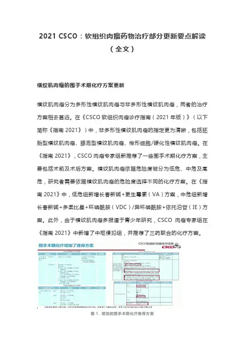 2021 CSCO：软组织肉瘤药物治疗部分更新要点解读(全文)