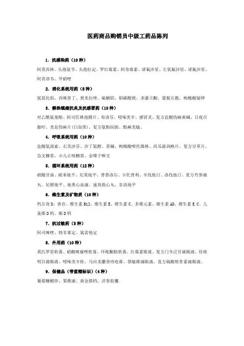 中级工药品陈列名单
