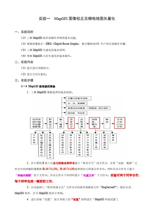 【VIP专享】实验一 MapGIS图像校正及栅格地图矢量化