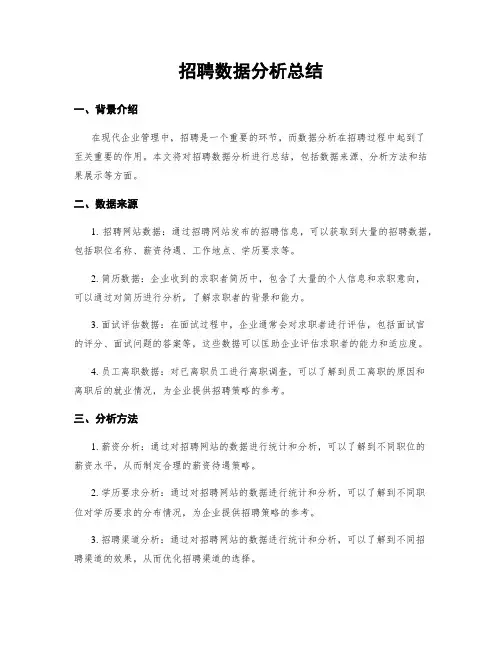 招聘数据分析总结