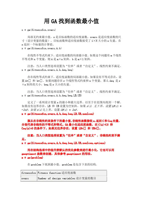 用Matlab实现遗传算法