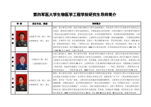 第四军医大学生物医学工程学院研究生导师简介